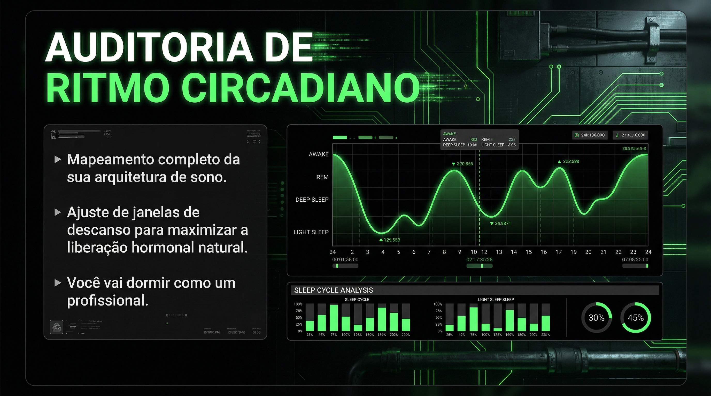 AUDITORIA DE RITMO CIRCADIANO